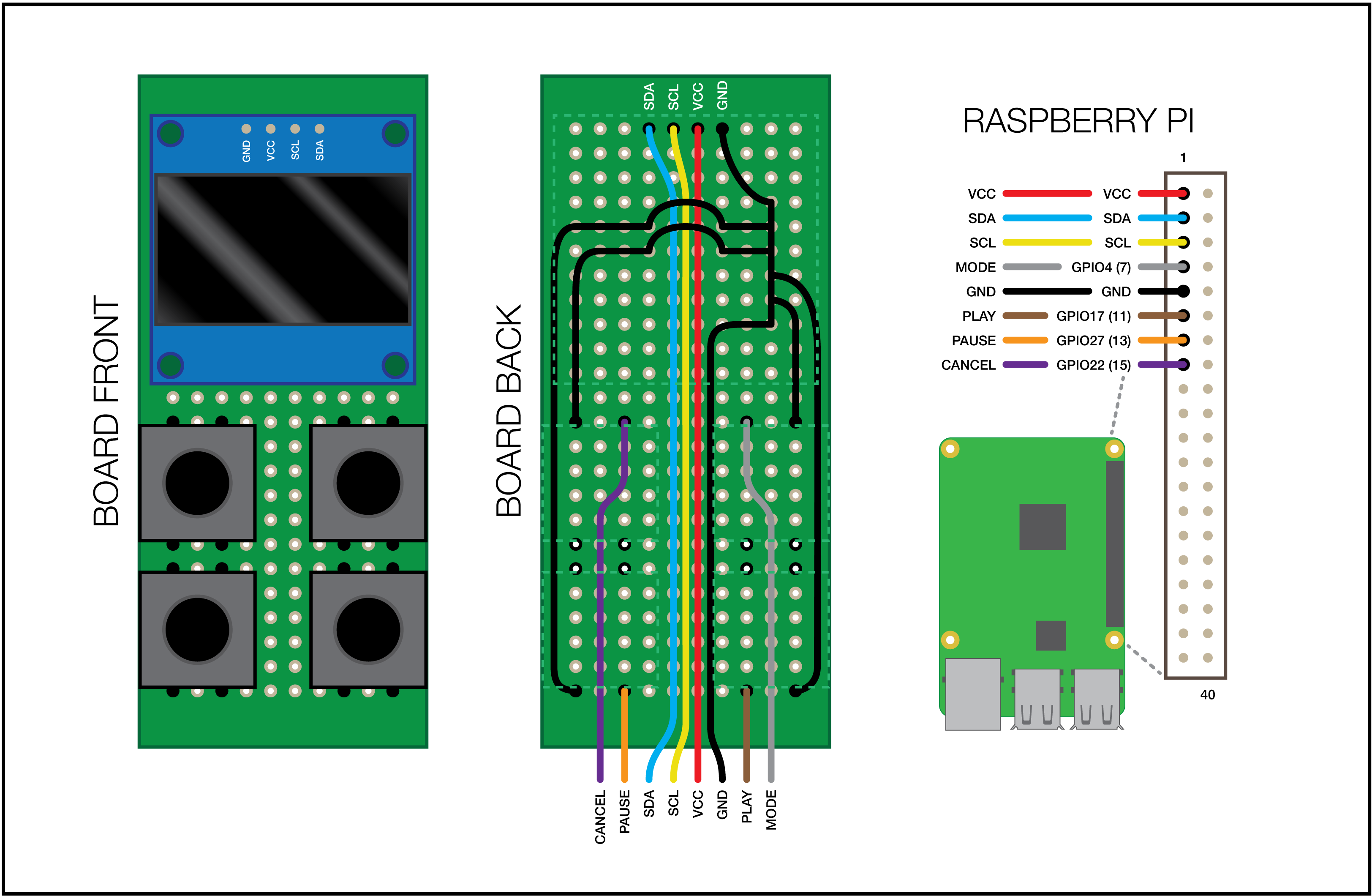 Wiring diagram for the control panel