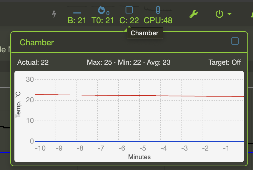 Top Temp