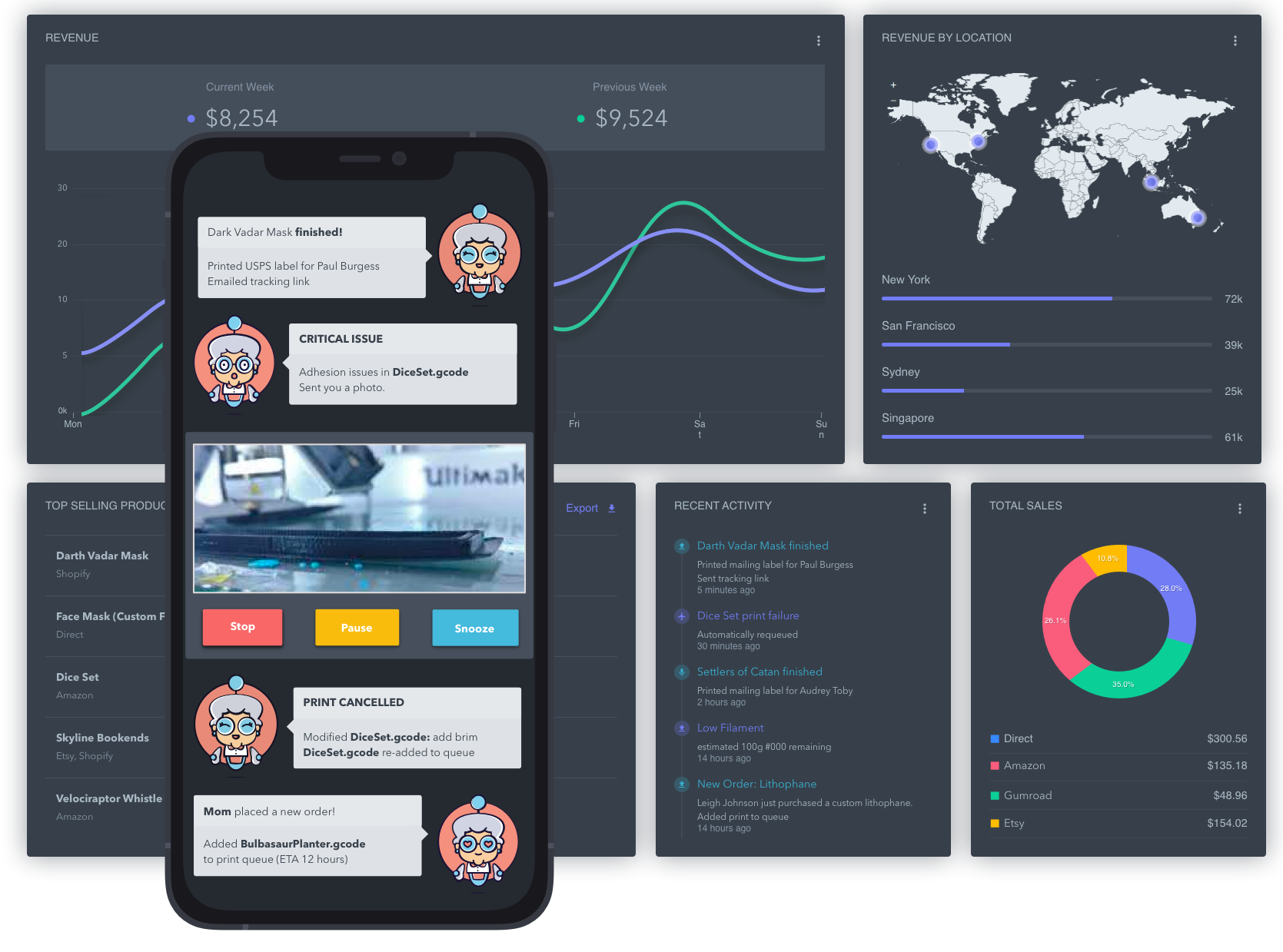 Print Nanny Dashboard and App